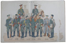 露国陸軍服装図