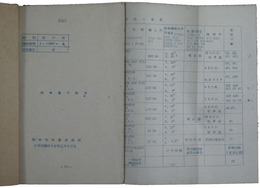 中華民国国軍　海軍指揮参謀学校教材巻　一般教材