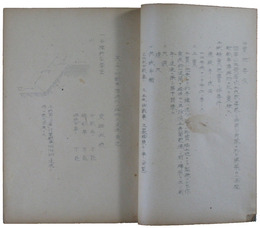 秘　戦車ノ対戦車障碍物通過研究演習記事