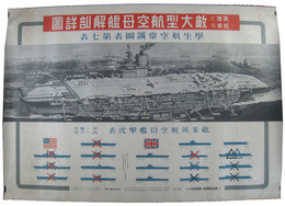 敵大型航空母艦解剖詳図