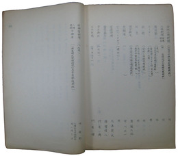 内務省資料　共産主義運動押収文書リスト