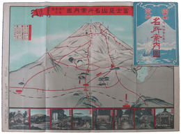 富士登山名所案内図
