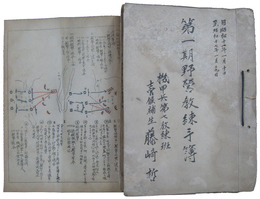 第56期機甲兵第七教練班　第一期野営教練手簿