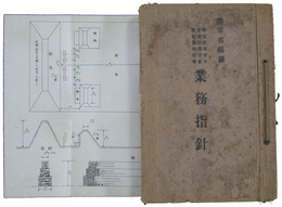 学校教練青年教練査閲官・学校配属将校等　業務指針