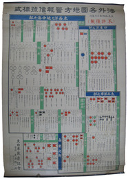 ポスター　海外各国地方警報信号標式