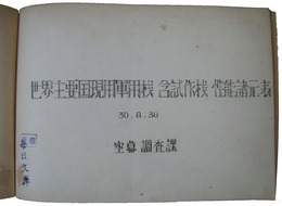 世界主要国現用軍用機　含試作機性能諸元表