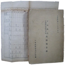 中国戦区中国陸軍総司令部　受降報告書