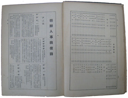 朝鮮人事興信録　昭和十年版
