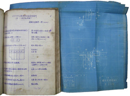 鉄道省工作局関係資料綴