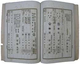 福島県十二郡実業名家揃