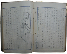 東金市豊成小学校　郷土資料