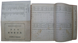 職業別電話名簿　名古屋・愛知県・岐阜県・三重県・静岡県