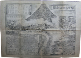 富士吉田口全図