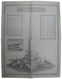 明治紀念標百分一縮図