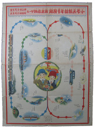 小学画報新年号附録　新案乗物ゲーム