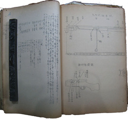 陸軍　教育関係文書綴