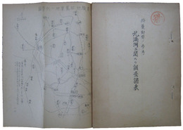 秘　給養勤務ノ参考　北満洲ニ関スル調査諸表
