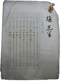 支那回教徒「東干族」人類学調査記録