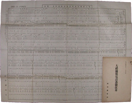 大礼関係電話番号抜粋