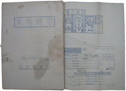 田町電車区業務概要