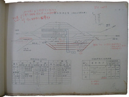 国鉄千葉鉄道管理局運輸部　工事計画資料