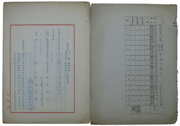 教職員ノ思想事件