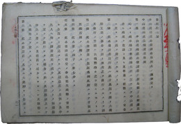 布告　布達　中山道鉄道公債証書條例・地租條例他