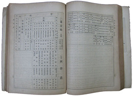 大日本篤農家名鑑