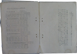 極秘　高等専門諸学校生徒の思想傾向に関する調査