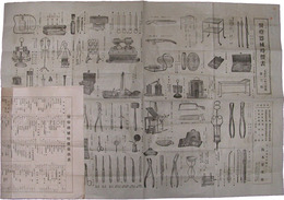 医療器械時価表　