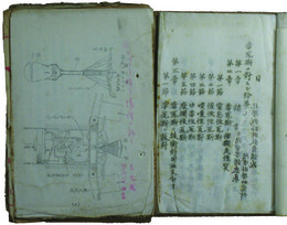 陸軍主計将校調査研究資料綴