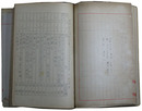 軍艦八雲　軍隊参考資料