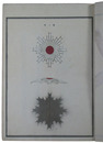 賞牌従軍牌図式