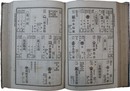 商工興信録　北海道奥羽新潟地方