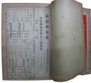 秋田県名鑑