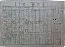 磐前県一覧表