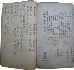 昭和9年度　新潟県南魚沼郡大巻村役場公文書綴
