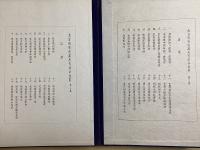 故宮博物院蔵歴代法書選集　第1・2・3集　全60冊揃