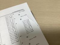 漢語文典叢書　全7冊揃