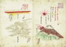 富士山・宝永大噴火記録文書 (全4枚8図版)