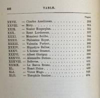 Mes souvenirs ― 42 études littéraires