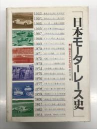 日本モーターレース史  第1回日本GPから20年