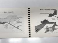資料　The Boeing 707 Tanker for the Japan Self-defense Force: Boeing Military Airplane Company October 1983　ボーイング軍用機部門（Boeing Military Airplane Company）発行: 航空自衛隊向け ボーイング707 空中給油機（Tanker）導入提案資料
