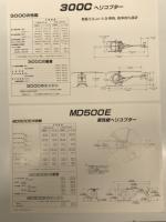 チラシ　シュワイザー・エアクラフト 300C ヘリコプター 世界が認めた手軽な自家用機、訓練機 / マクドネルダグラス MD500E ヘリコプター ハイモビリティー時代のビジネス機 世界が認めた機動力 株式会社トーメン　2枚セット