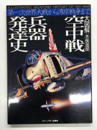 大図解空中戦兵器発達史 : 第一次世界大戦から湾岸戦争まで