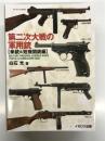 第二次大戦の軍用銃 拳銃＆短機関銃編