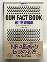 銃の基礎知識: 銃の見方から歴史、構造、弾道学まで
