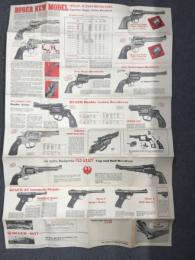 ルガー社 1977年 英語版カタログ: 1977 Ruger Firearms　