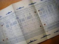昭和5年発行　三菱長崎造船所建造　艦船表