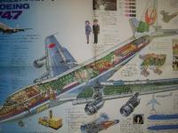 ポスター　大空の主役ジャンボのすべて　BOEING７４７